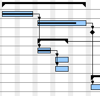 Screenshot-Granttprojekct-biz-feature-gantt-chart-small