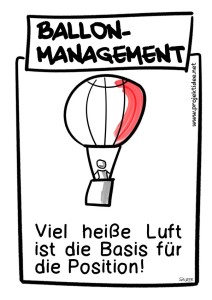 Heissluftballon-Management